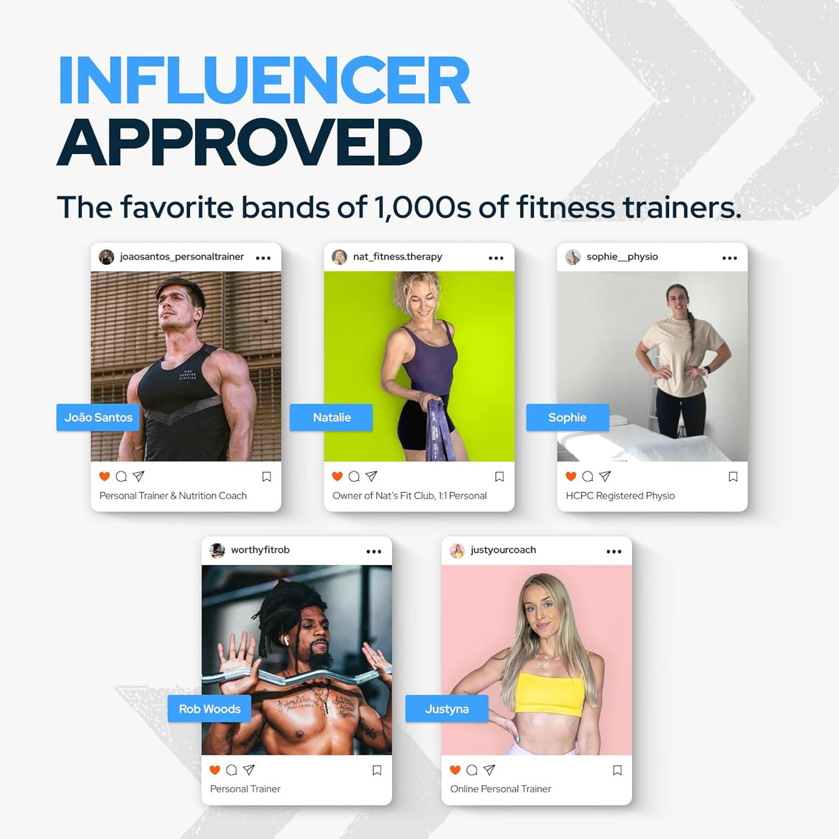 Pull up Assistance Resistance Bands - Long Loop Power Bands for Men and Women - Strength Power Flexibility Training at Home & Gym - Ebooks & Workout Chart Included by