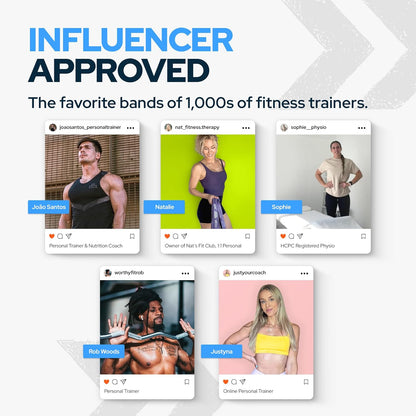 Pull up Assistance Resistance Bands - Long Loop Power Bands for Men and Women - Strength Power Flexibility Training at Home & Gym - Ebooks & Workout Chart Included by