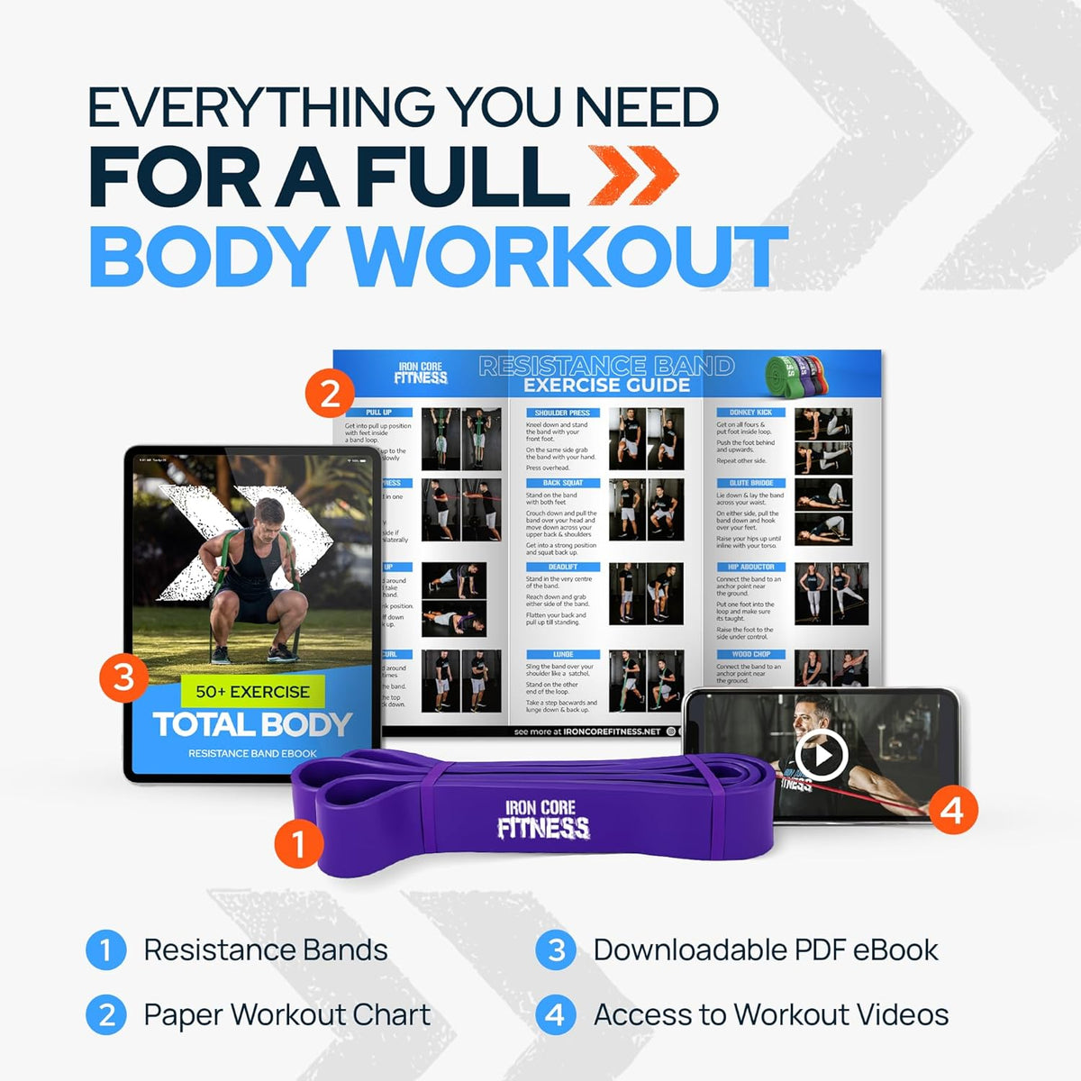 Pull up Assistance Resistance Bands - Long Loop Power Bands for Men and Women - Strength Power Flexibility Training at Home & Gym - Ebooks & Workout Chart Included by